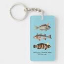 Search for fun birthday key rings Cute