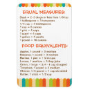 Search for recipe magnets Measurement