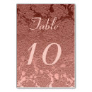 Search for pink metal table cards Modern