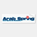Search for world flag bumper stickers Freedom