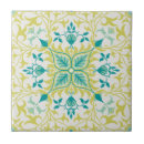 Search for vine pattern tiles Green