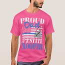 Search for kanye tshirts Doctor
