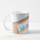 Search for financial mugs Investment
