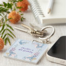 Search for cute narwhal key rings Sea