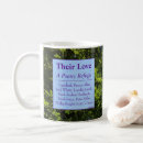 Search for love poems mugs Nature