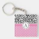 Search for pink dots key rings Animal