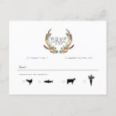 Search for rsvp cards Watercolor