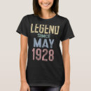Search for vintage 1928 tshirts Since
