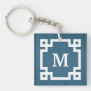 Search for grunge monogram key rings Initial