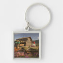Search for log key rings Canada