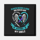 Search for uncle magnets Awareness