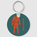 Search for bjj key rings Martial arts