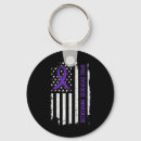 Search for rib key rings Purple