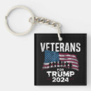 Search for american flag key rings Election