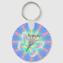 Search for pastels key rings Girl