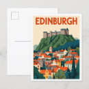 Search for glasgow postcards Travel