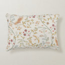Search for vintage bird cushions Victorian