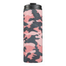 Search for pink camouflage travel mugs Girly