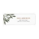 Search for branches return address labels Leaf