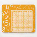 Search for multipler electronics Tables