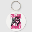 Search for racoon key rings Retro