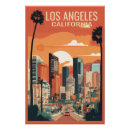 Search for los angeles vintage posters Palm trees