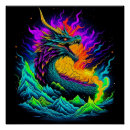 Search for yellow dragon posters Blue