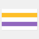 Search for 19th stickers Flag