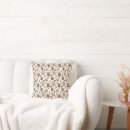 Search for christmas dog cushions Cute
