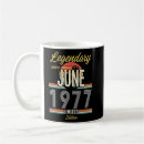 Search for 1977 mugs Vintage