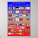 Search for 1800s posters History