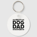 Search for dog owner key rings Wolf
