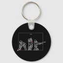 Search for cricket key rings Funny