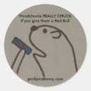Search for woodchucks stickers Animals