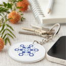 Search for frost key rings Modern
