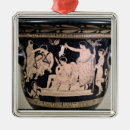 Search for orestes Century
