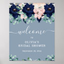Search for dusty blue welcome signs posters Baby shower