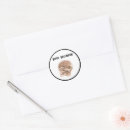Search for anatomy stickers Skeleton