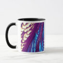 Search for natural science mugs Chemistry