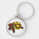 Search for foot key rings Reptile