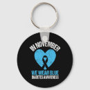 Search for diabetes awareness key rings Pancreas