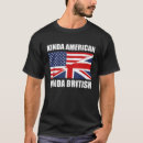Search for british citizenship gifts Usa