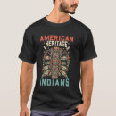 Search for totem pole clothing Indigenous