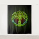 Search for yggdrasil art Odin