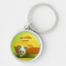 Search for who rounded key rings Motivational