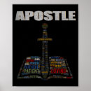 Search for word cloud posters Design