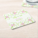 Search for st patricks day coasters Lucky in love