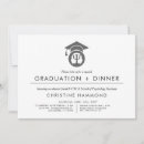 Search for brain invitations Psychology