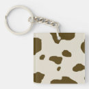 Search for farm animal key rings Farmer