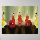Search for flamenco dance art Dancers